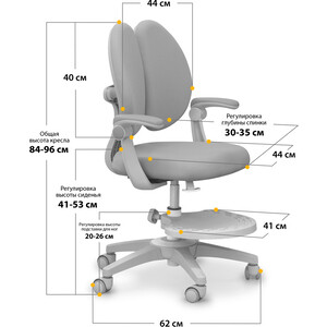 фото Детское кресло mealux sprint duo grey обивка серая (y-412 g)