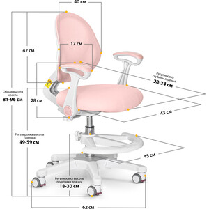 фото Детское кресло ergokids mio air pn обивка розовая (y-400 pn (arm))