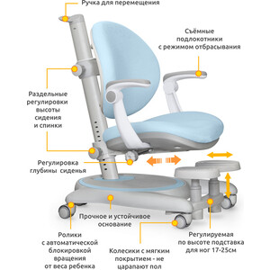 Детское кресло Mealux Ortoback Plus Blue обивка голубая однотонная