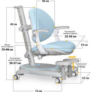 фото Детское кресло mealux ortoback plus blue обивка голубая однотонная