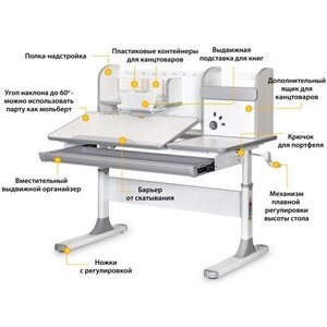 фото Детский стол mealux vancouver multicolor + mealux ortoback grey столешница белая, обивка кресла серая
