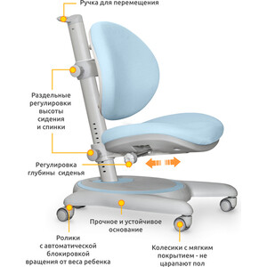 фото Детское кресло mealux ortoback blue обивка голубая однотонная