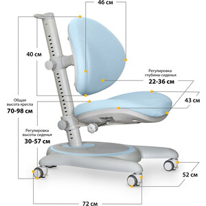 фото Детское кресло mealux ortoback blue обивка голубая однотонная