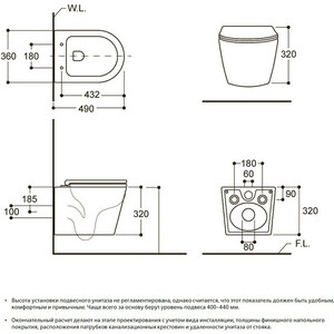 Унитаз подвесной безободковый Avimano Emotion с сиденьем микролифт, белый матовый (1000071)