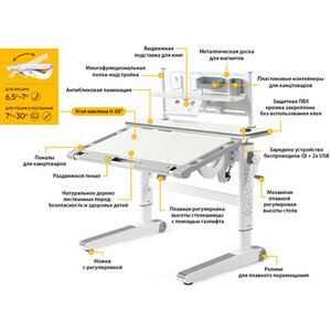фото Детский стол mealux ergowood - l multicolor + полка bd p-18 tg (bd-810 tg/mc energy + bd p-18 tg) столешница беленый дуб/накладки на ножках серые