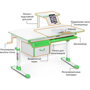 фото Комплект mealux evo evo-40 z (evo-40 z + y-510 kz) /(стол+полка+кресло+чехол) белая столешница, пластик зеленый