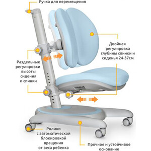 фото Комплект mealux evo evo-40 bl (evo-40 bl + y-510 kbl) /(стол+полка+кресло+чехол) белая столешница, пластик голубой