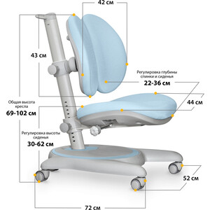 фото Комплект mealux evo evo-40 bl (evo-40 bl + y-510 kbl) /(стол+полка+кресло+чехол) белая столешница, пластик голубой