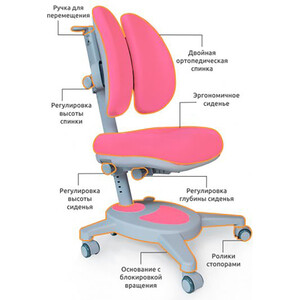 фото Стол с электроприводом mealux electro 730 wp + надстр + y-115 kp (bd-730 wp + надстр + y115 kp)