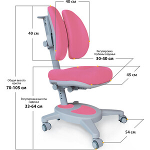 фото Стол с электроприводом mealux electro 730 wp + надстр + y-115 kp (bd-730 wp + надстр + y115 kp)