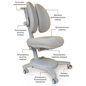 фото Стол с электроприводом mealux electro 730 wg + надстр + y-115 g (bd-730 wg + надстр + y115 g)