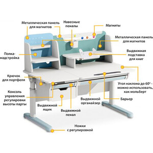 фото Стол с электроприводом mealux electro 730 wb + надстр + y-115 blg (bd-730 wb + надстр + y115 blg)