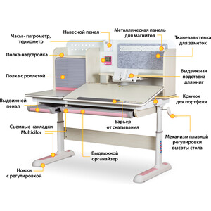 фото Комплект mealux winnipeg multicolor pn (bd-630 mg + pn + кресло y-115 pg) (стол + кресло) столешница белый дуб, накладки розовые и серые