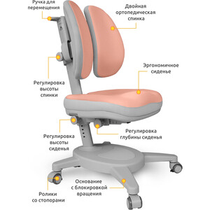 Комплект Mealux Winnipeg Multicolor PN (BD-630 MG + PN + кресло Y-115 PG) (стол + кресло) столешница белый дуб, накладки розовые и серые
