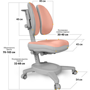 Комплект Mealux Winnipeg Multicolor PN (BD-630 MG + PN + кресло Y-115 PG) (стол + кресло) столешница белый дуб, накладки розовые и серые
