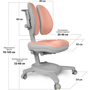 фото Комплект mealux winnipeg multicolor pn (bd-630 mg + pn + кресло y-115 pg) (стол + кресло) столешница белый дуб, накладки розовые и серые