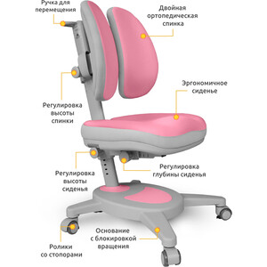 Комплект Mealux Winnipeg Multicolor PN (BD-630 MG + PN + кресло Y-115 DPG) (стол + кресло) столешница белый дуб, накладки розовые и серые