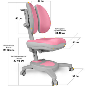 фото Комплект mealux winnipeg multicolor pn (bd-630 mg + pn + кресло y-115 dpg) (стол + кресло) столешница белый дуб, накладки розовые и серые