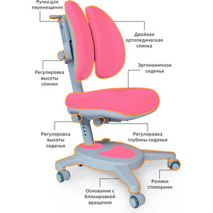 фото Комплект mealux winnipeg multicolor pn (bd-630 wg + pn + кресло y-115 kp) (стол + кресло) столешница белая, накладки розовые и серые