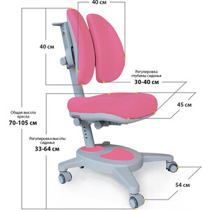 фото Комплект mealux winnipeg multicolor pn (bd-630 wg + pn + кресло y-115 kp) (стол + кресло) столешница белая, накладки розовые и серые