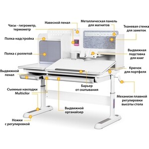 фото Комплект mealux winnipeg multicolor (bd-630 wg + кресло y-115 g) (стол + кресло) столешница белая, накладки серые