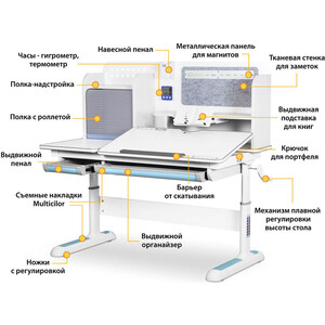 фото Комплект mealux winnipeg multicolor bl (bd-630 wg + bl + кресло y-115 dbg) (стол + кресло) столешница белая, накладки голубые и серые