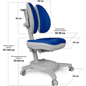 фото Комплект mealux winnipeg multicolor bl (bd-630 wg + bl + кресло y-115 dbg) (стол + кресло) столешница белая, накладки голубые и серые