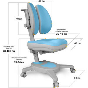 фото Комплект mealux winnipeg multicolor bl (bd-630 wg + bl + кресло y-115 blg) (стол + кресло) столешница белая, накладки голубые и серые