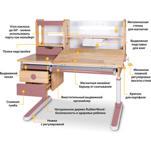 фото Комплект mealux парта oxford wood max pn + кресло ergoback kp (bd-920 wood max pn + y-1020 kp) столешница дерево, накладки розовые