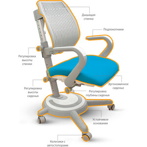 Комплект Mealux Парта Oxford Max BL + кресло Ergoback KBL (BD-930 Max BL + Y-1020 KBL) - (стол+кресло) столешница белая, накладки синие