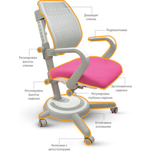 Комплект Mealux Парта Oxford Max PN + кресло Ergoback KP (BD-930 Max PN + Y-1020 KP) - (стол+кресло) столешница белая, накладки розовые