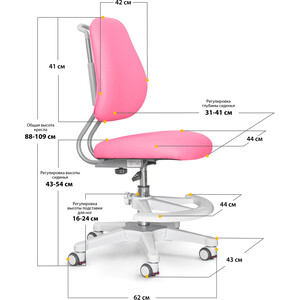 фото Комплект ergokids парта th-330 pink + кресло y-507 kp (th-330 w/pn + y-507 kp) столешница белая, накладки на ножках розовые