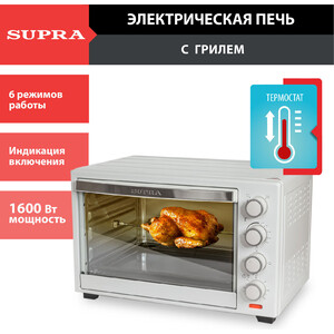 Мини-печь Supra MTS-4002