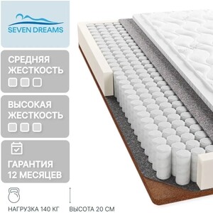 Матрас Seven dreams twin coco double eco lux 80x200 413365 - фото 3