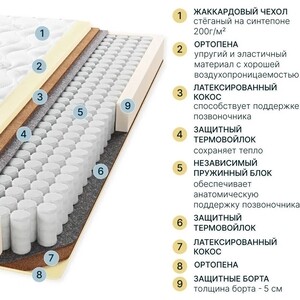 

Матрас Seven dreams twin foam coco lux 80x200, twin foam coco lux 80x200