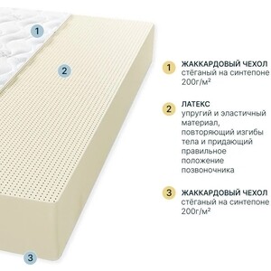 

Матрас Seven dreams Just latex 80x200, Just latex 80x200