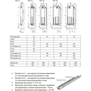 Радиатор стальной Uni-Fitt Ventil 500х1800 тип 11