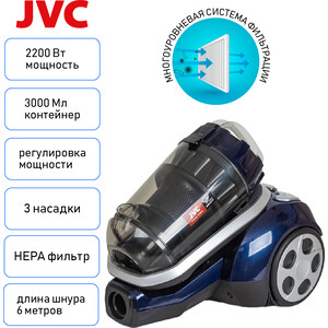 Пылесос с контейнером JVC JH-VC410