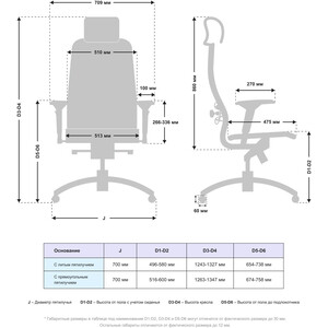 Кресло Метта Samurai K-3.04 MPES Серый