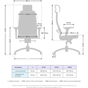 Кресло Метта Samurai KL-3.04 MPES Серый