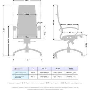 Кресло Метта Samurai Lux-2 MPES Серый