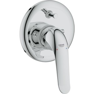 

Смеситель для ванны Grohe Euroeco Special с механизмом (32785000, 35501000), Euroeco Special с механизмом (32785000, 35501000)