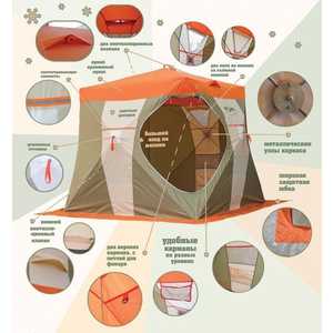 фото Палатка митек нельма куб 2