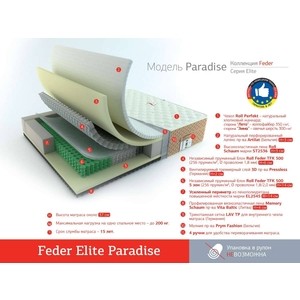 фото Матрас roll matratze feder paradise 80x200