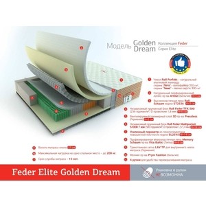 фото Матрас roll matratze feder golden dream 80x190