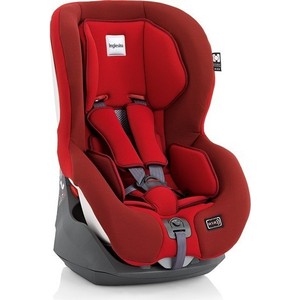 

Автокресло Inglesina Amerigo Группа 1 Ribes (AV98C0RBS), Amerigo Группа 1 Ribes (AV98C0RBS)