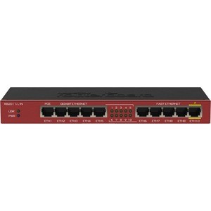 Маршрутизатор MikroTik RB2011iL-IN маршрутизатор mikrotik routerboard rb2011il in
