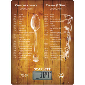 

Весы кухонные Scarlett SC-KS57P19 рисунок, SC-KS57P19 рисунок
