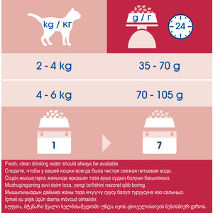 Сухой корм CAT CHOW Adult Urinary Tract Health rich in Poultry с домашней птицей для здоровья мочевыделительной системы для кошек 15кг (12147059) - фото 4