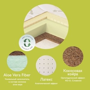 фото Матрас детский plitex aloe vera oval 900x650x100 мм (mpavo-0722ab-18/1)